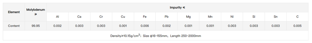 China Factory Manufacture Excellent Quality Molybdenum Electrode - Molybdenum Electrode - 1