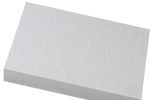 What are the main uses of ceramic refractory boards?