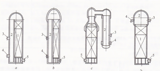 Which refractory bricks should be used in the hot-blast furnace? - Our Blog - 2