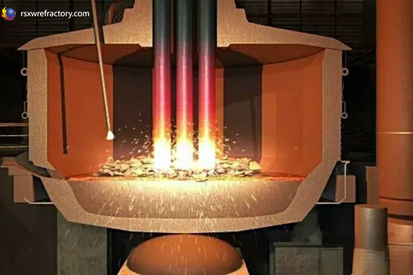 Classification of arc furnace electrodes - Our Blog - 3