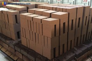 Excellent performance of magnesium aluminum refractory materials